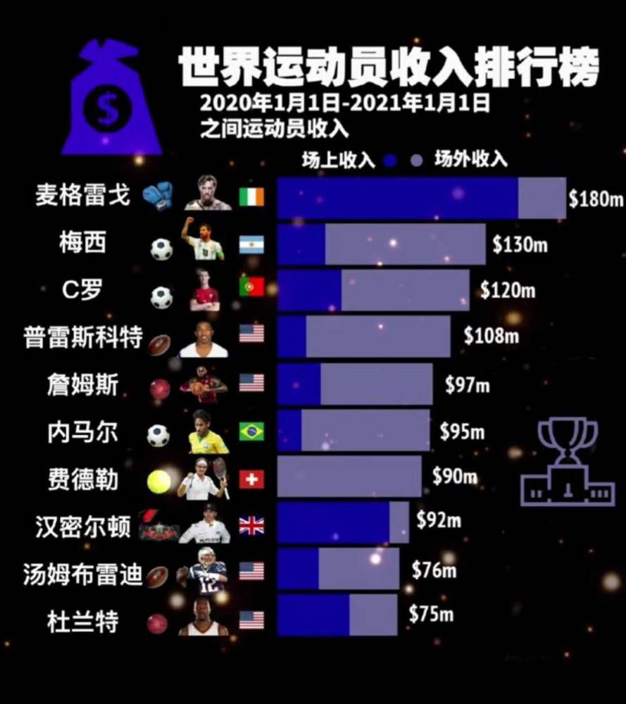 巴萨2024年的第一场比赛是1月5日凌晨客场对阵拉斯帕尔马斯。